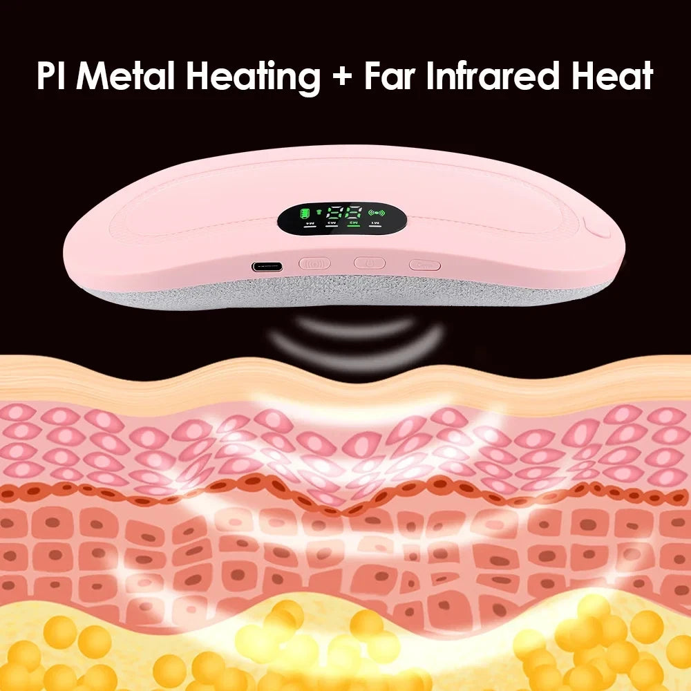 Period Cramp Relief Heating Belt